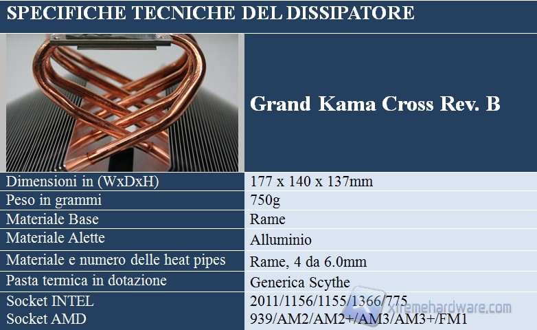 specifiche grand kama cross